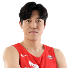 https://img.szqinmei.com/img/basketball/player/80406905c35c05f30ba674b4d6573fe0.png