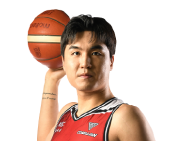 https://img.szqinmei.com/img/basketball/player/8bbadf417802217a4e795e83b2cac5e2.png