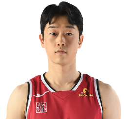 https://img.szqinmei.com/img/basketball/player/aff21daf24b2e3a6e7d297643557da0a.png